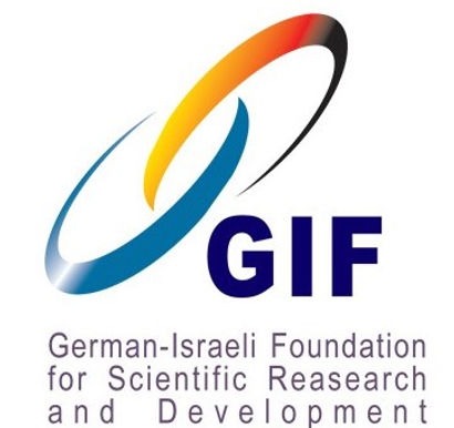 GIF